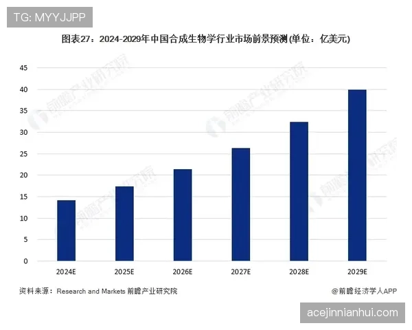 巴尔科拉与穆西亚拉突破效率及创造方式对比分析