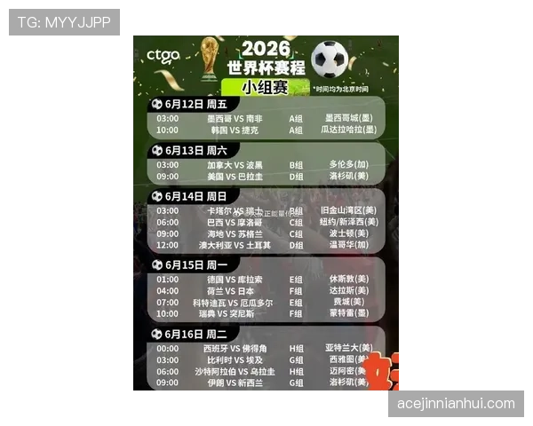 日本队2026世界杯赛程预测：小组出线关键战与潜在淘汰赛对手分析
